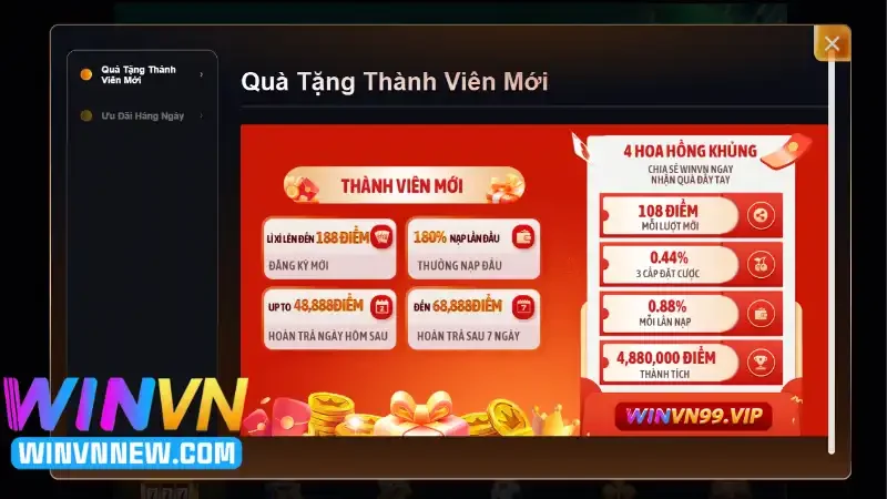 Giới thiệu sơ lược về sảnh bắn cá WINVN