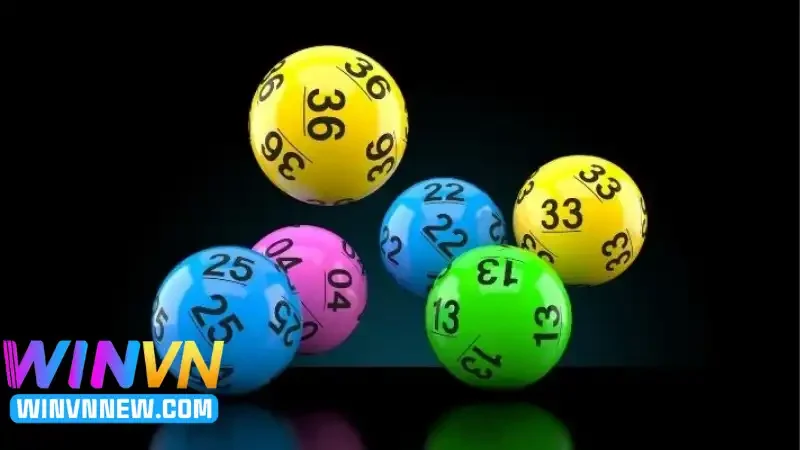 Những phương pháp tạo dàn đề cơ bản nhất