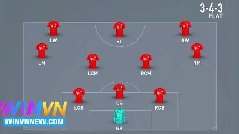 Hướng dẫn đọc kèo chi tiết