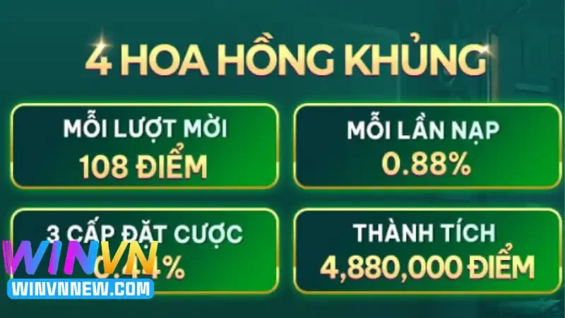 Giới thiệu sảnh live casino Rik66 Club