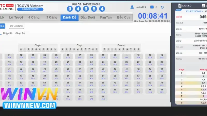 Các hình thức đặt cược cơ bản được ưa chuộng