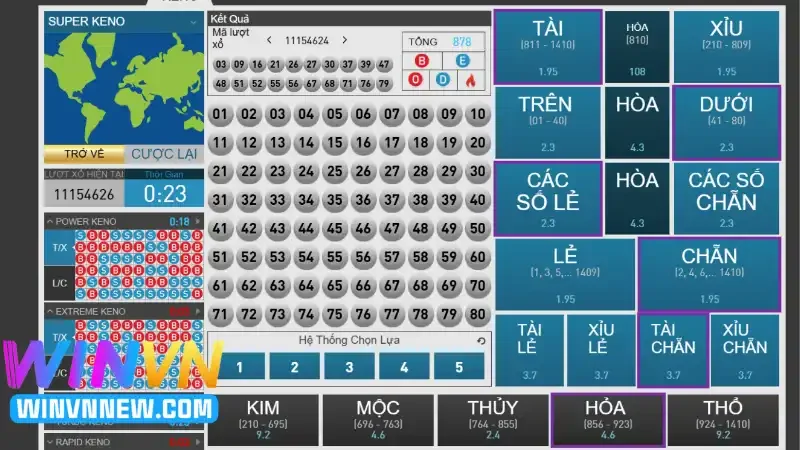 Những tính năng nổi bật của sảnh cược xổ số WINVN