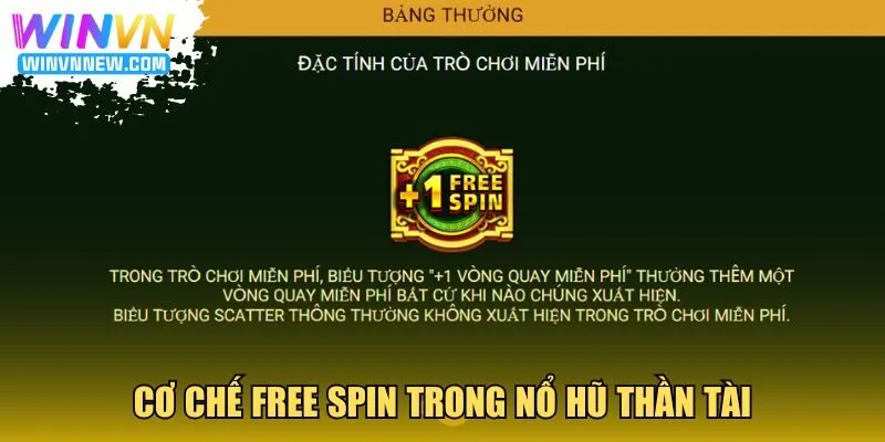 Cơ chế Free Spin trong Nổ Hũ Thần Tài